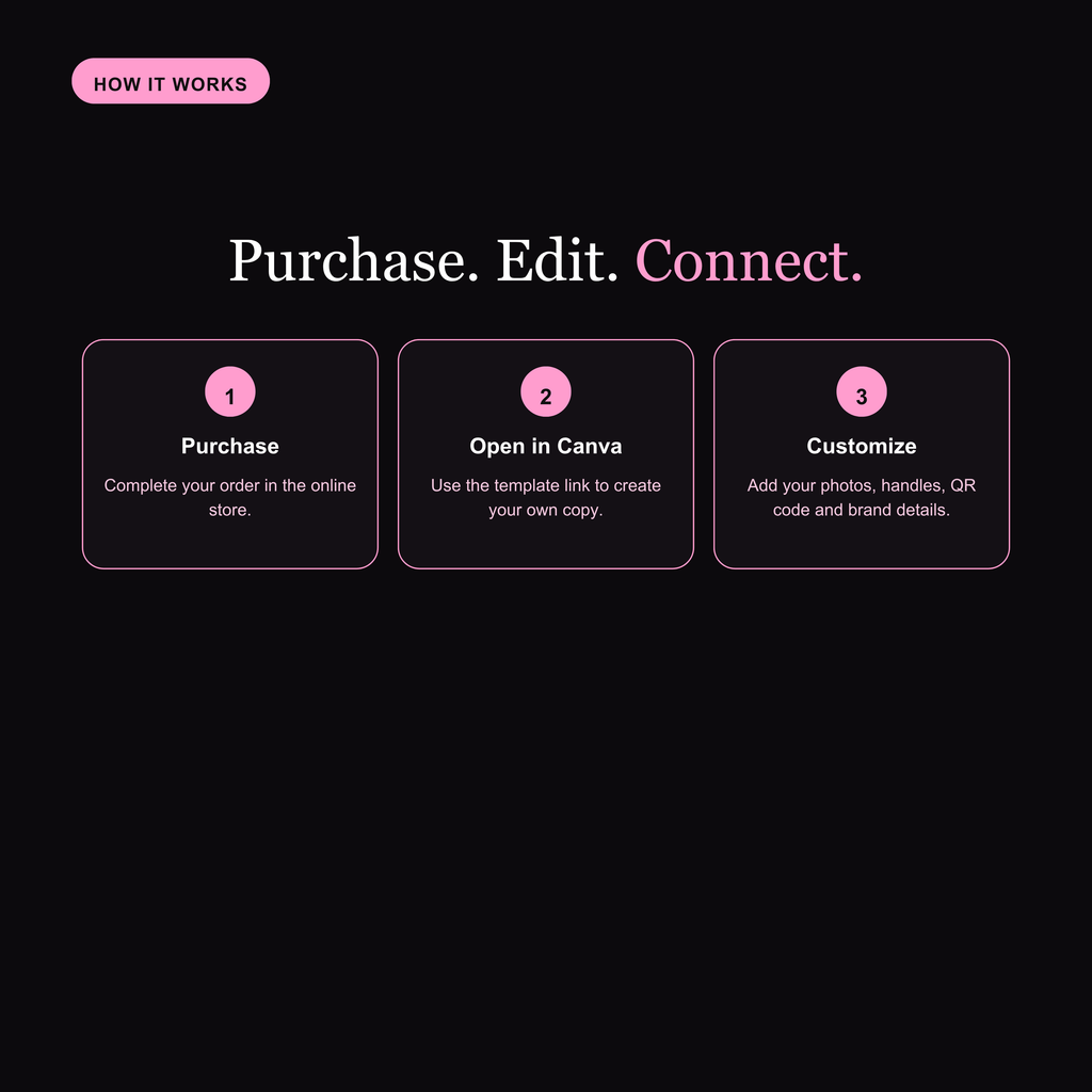 Editable Instagram Business Card Template | Black & Pink Canva Template
