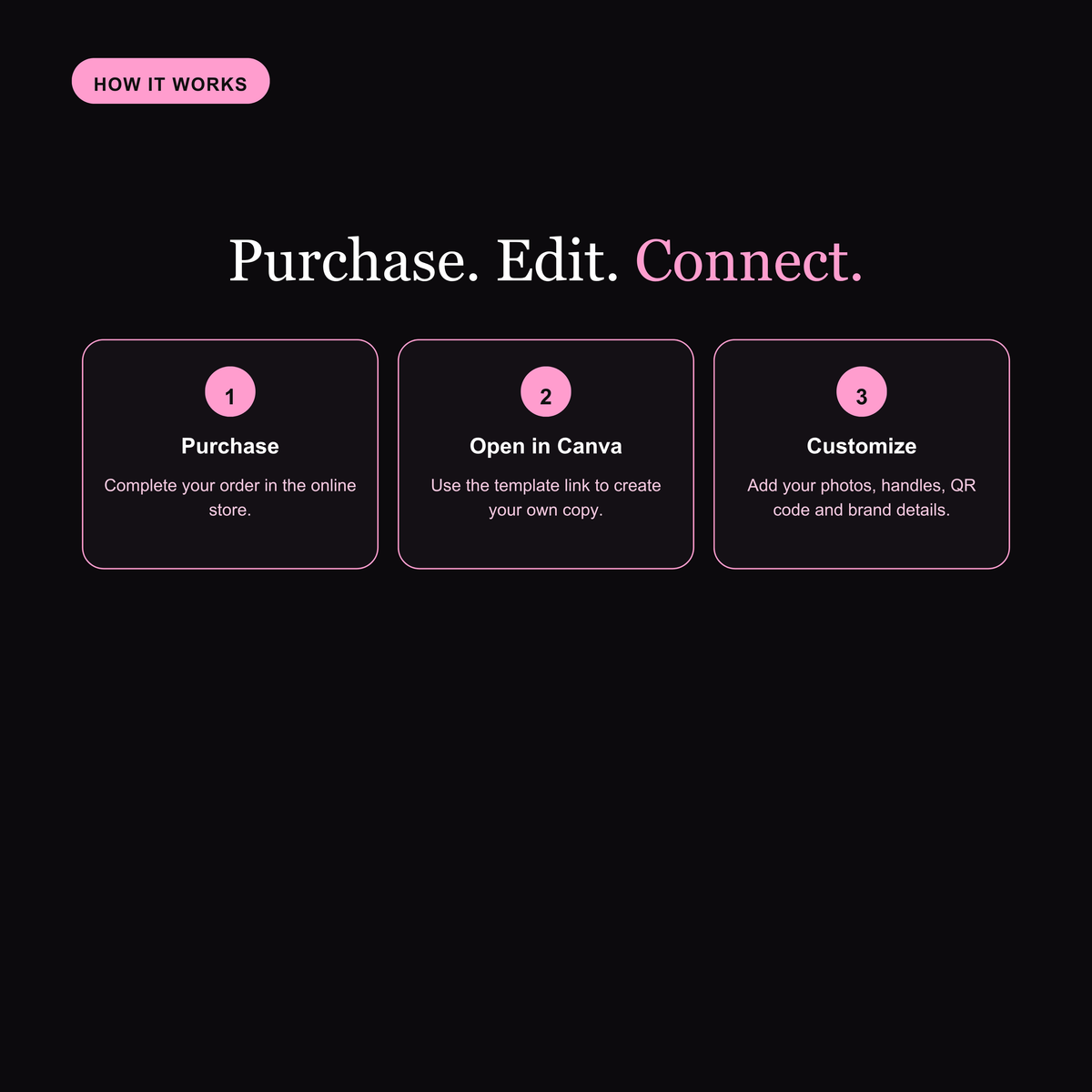 Editable Instagram Business Card Template | Black & Pink Canva Template